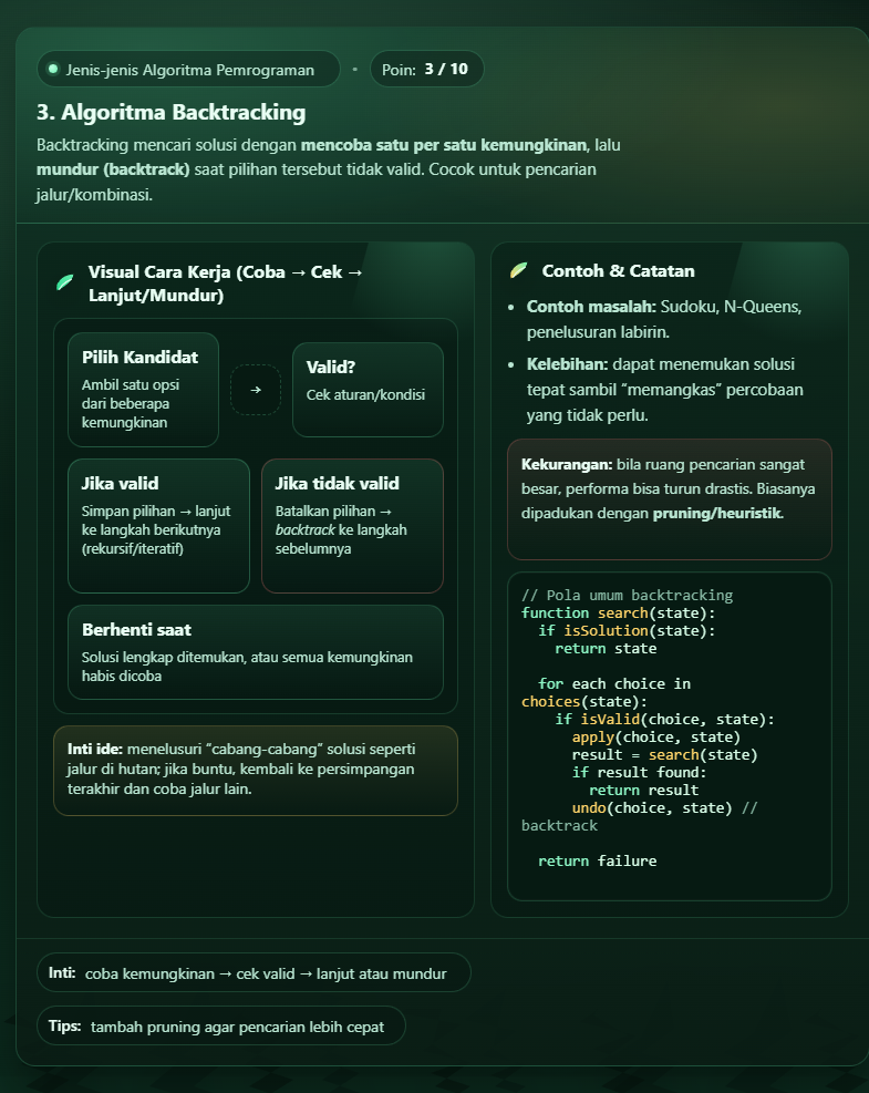 Apa Itu Algoritma Pemrograman? Pengertian, Jenis, Cara Kerja 4 Algoritma Pemrograman