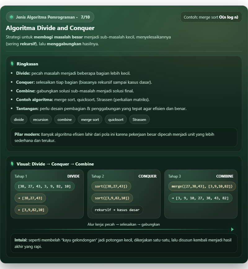 Apa Itu Algoritma Pemrograman? Pengertian, Jenis, Cara Kerja 8 Algoritma Pemrograman