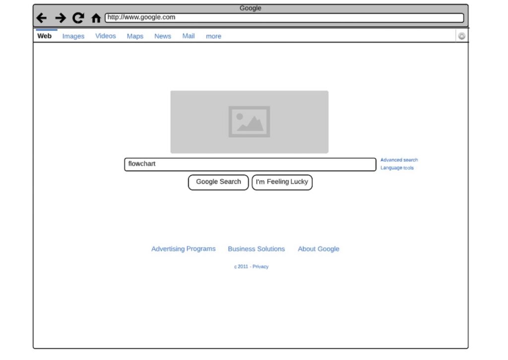 wireframe adalah