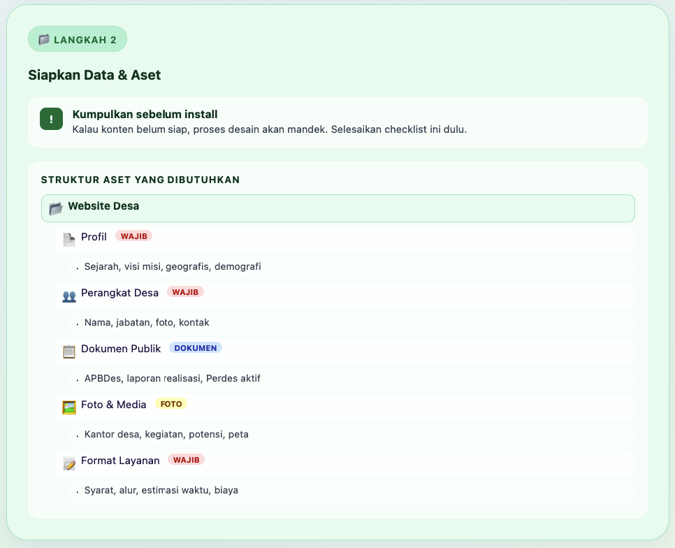 Cara Membuat Website Desa (WordPress) + Contoh Struktur Menu & Fitur Wajib 4 Cara Membuat Website Desa