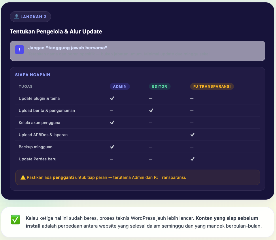 Cara Membuat Website Desa (WordPress) + Contoh Struktur Menu & Fitur Wajib 5 Cara Membuat Website Desa