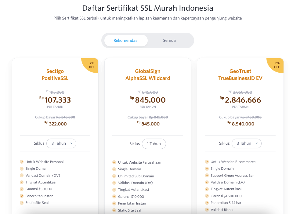 Apa Itu SSL? Jenis dan Pentingnya Bagi Website! 9 apa itu ssl