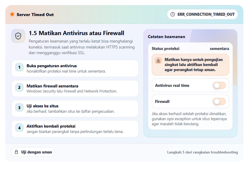 Cara Mengatasi ERR_CONNECTION_TIMED_OUT dengan Mudah 6 Cara Mengatasi ERR_CONNECTION_TIMED_OUT