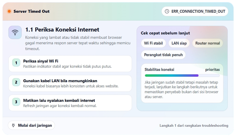 Cara Mengatasi ERR_CONNECTION_TIMED_OUT dengan Mudah 2 Cara Mengatasi ERR_CONNECTION_TIMED_OUT