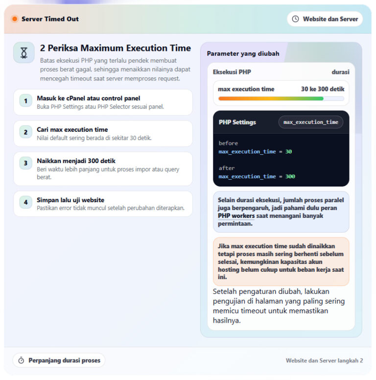 ERR_CONNECTION_TIMED_OUT? Ini 11 Cara Mengatasinya dengan Mudah