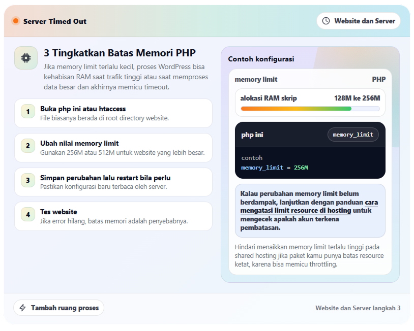 Cara Mengatasi ERR_CONNECTION_TIMED_OUT dengan Mudah 15 Cara Mengatasi ERR_CONNECTION_TIMED_OUT