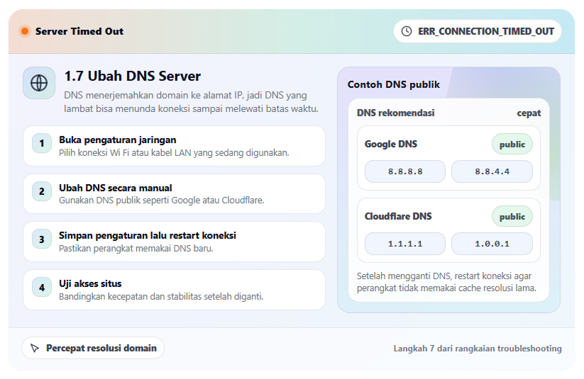 Cara Mengatasi ERR_CONNECTION_TIMED_OUT dengan Mudah 8 Cara Mengatasi ERR_CONNECTION_TIMED_OUT
