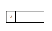 data flow diagram