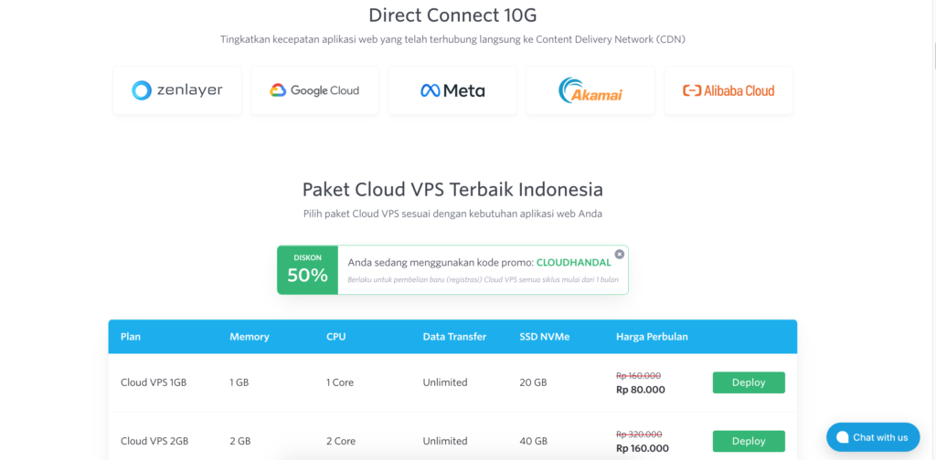 Apa itu aaPanel si Alternatif cPanel 6