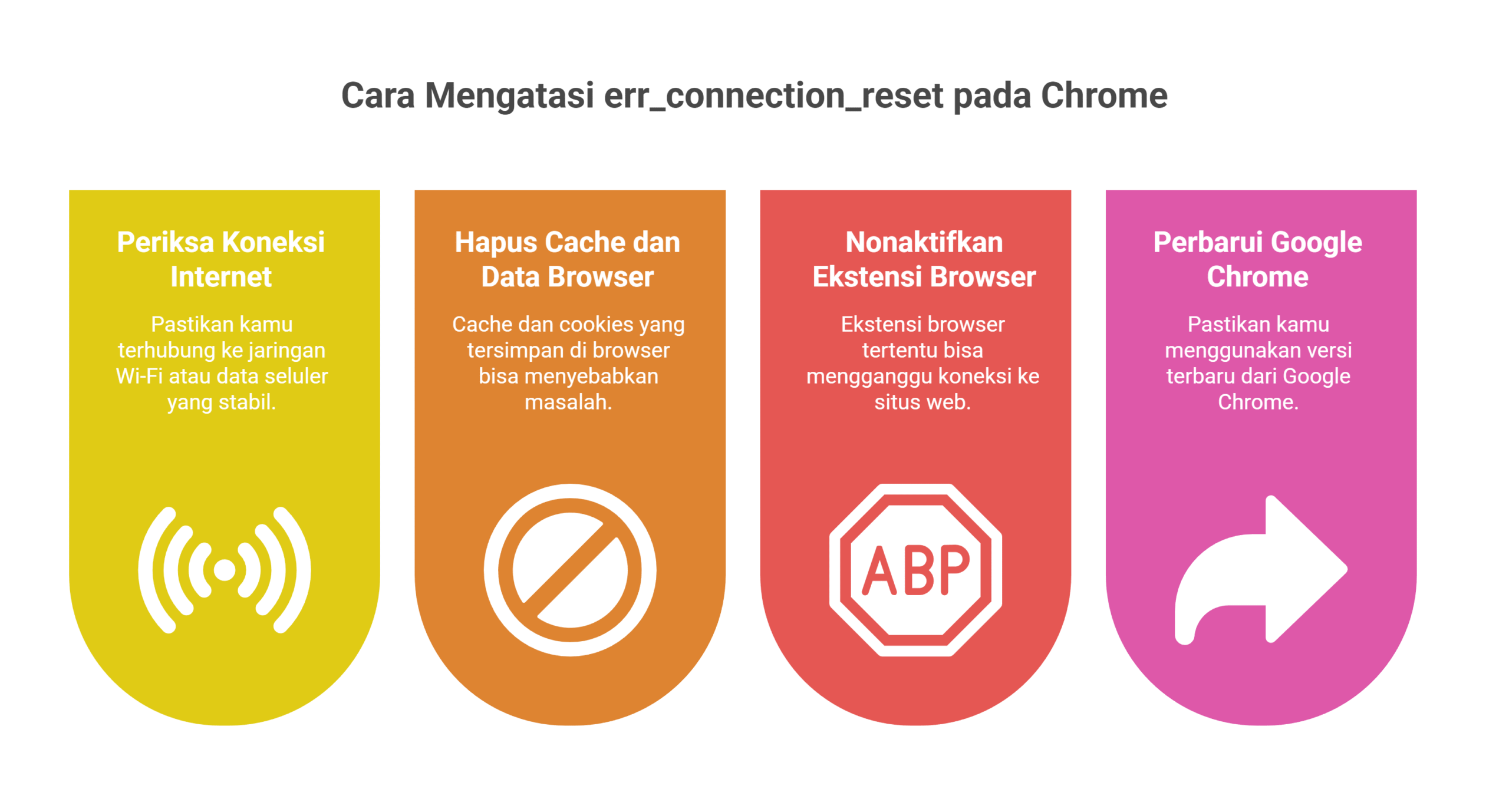 err_connection_reset