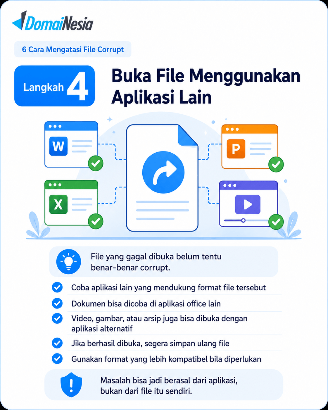6 Cara Mengatasi File Corrupt dengan Mudah dan Aman 5 cara mengatasi file corrupt