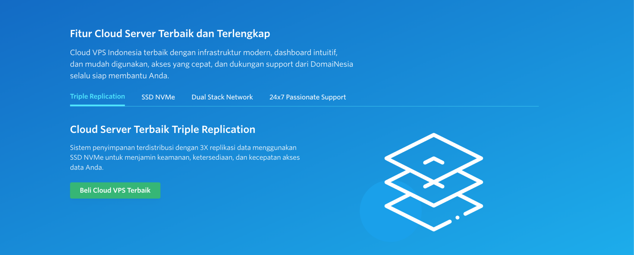 Cloud Cluster: Teknologi Meningkatkan Efisiensi Data