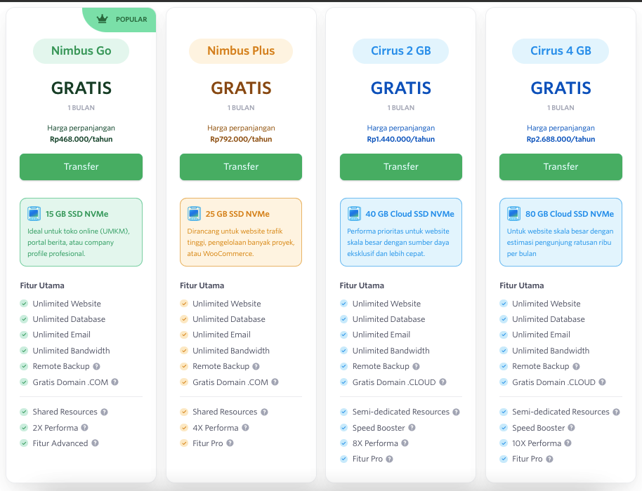 Cara Mudah Transfer Hosting Gratis! 3 transfer hosting gratis