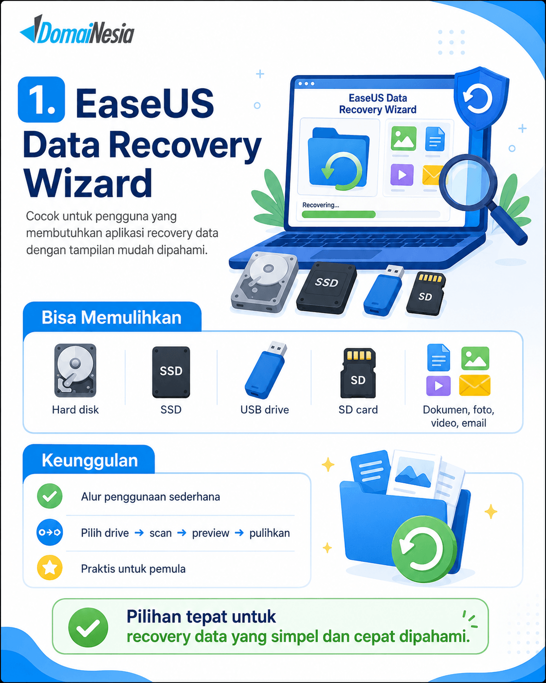 10 Aplikasi Recovery Data Terbaik dan Cara Mencegah File Hilang 2 Aplikasi Recovery Data