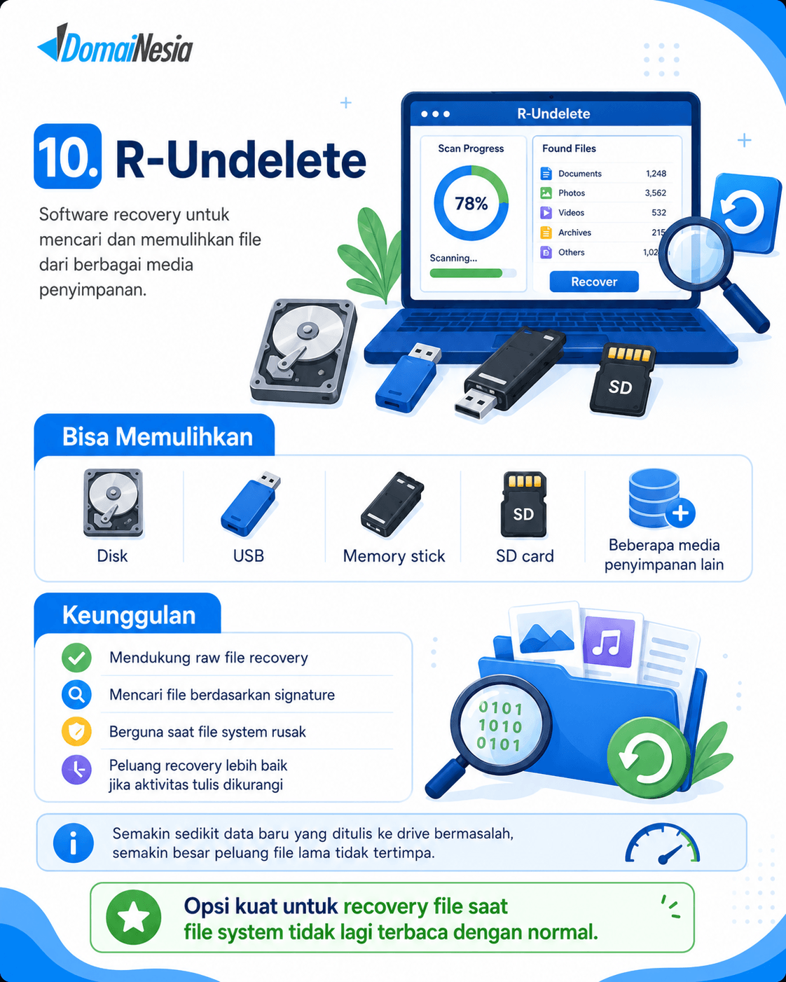 10 Aplikasi Recovery Data Terbaik dan Cara Mencegah File Hilang 11 Aplikasi Recovery Data