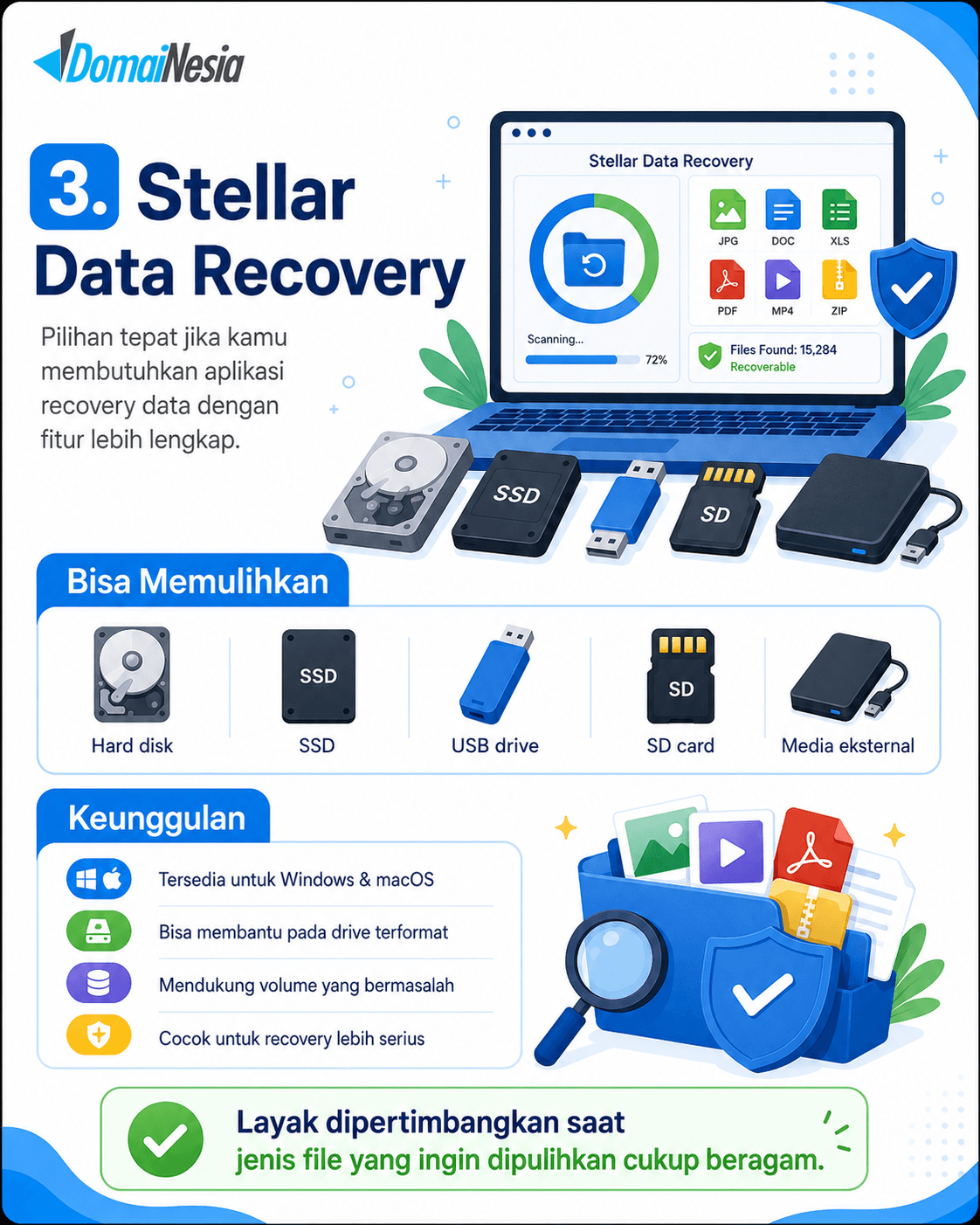 10 Aplikasi Recovery Data Terbaik dan Cara Mencegah File Hilang 4 Aplikasi Recovery Data