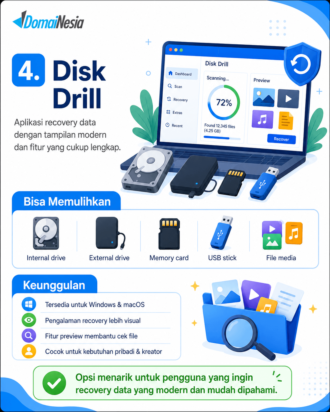 10 Aplikasi Recovery Data Terbaik dan Cara Mencegah File Hilang 5 Aplikasi Recovery Data