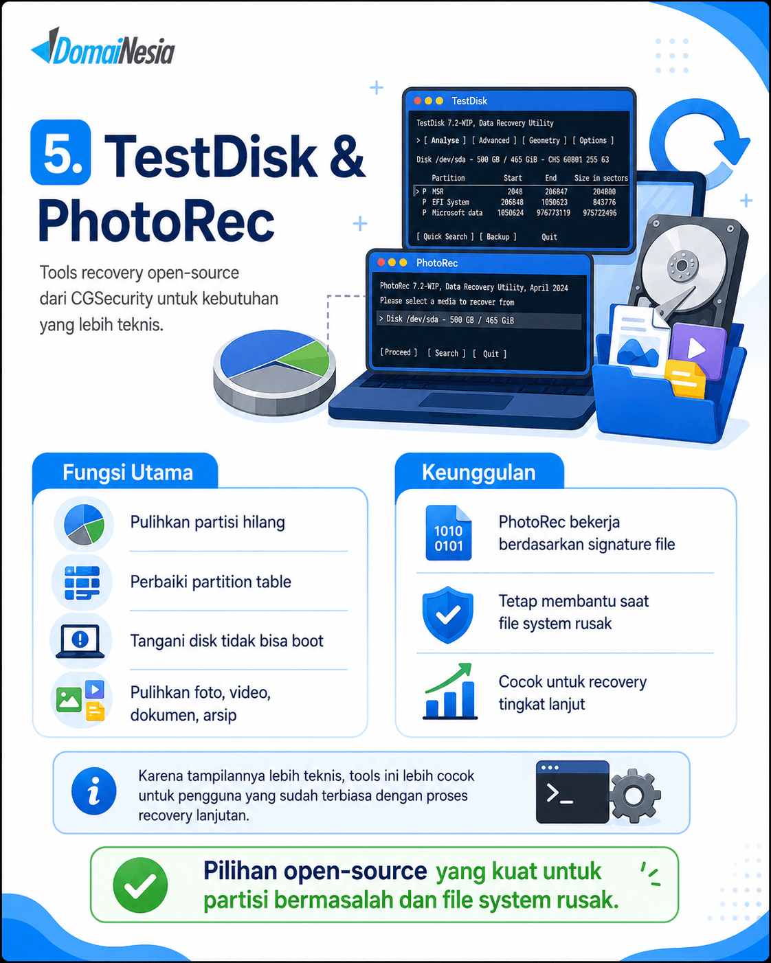 10 Aplikasi Recovery Data Terbaik dan Cara Mencegah File Hilang 6 Aplikasi Recovery Data