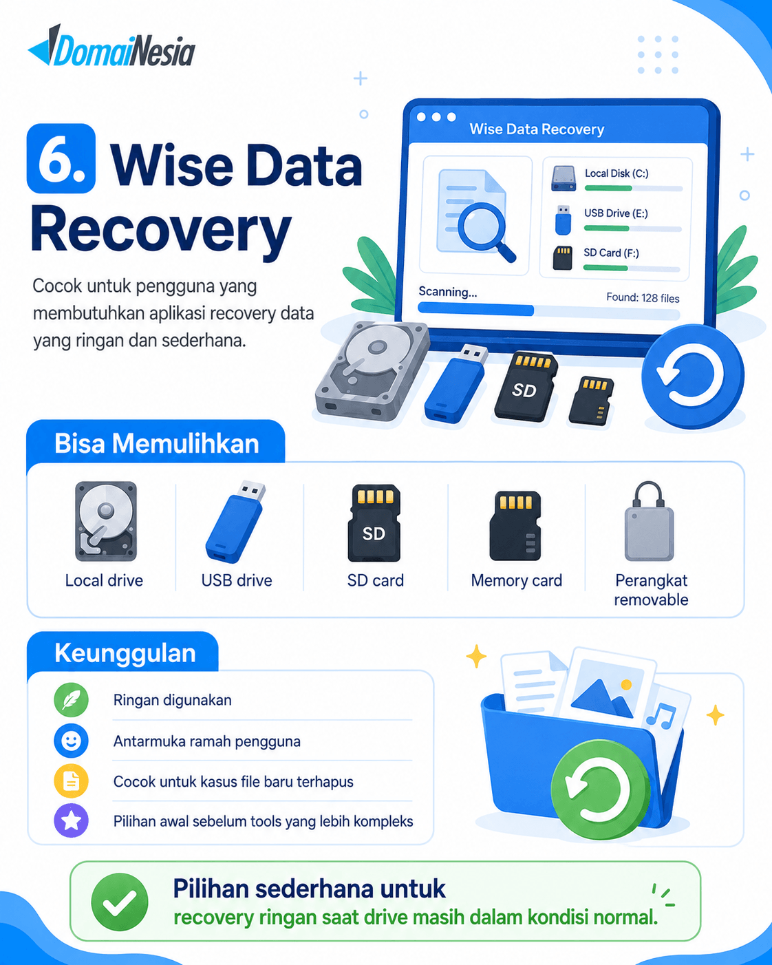 10 Aplikasi Recovery Data Terbaik dan Cara Mencegah File Hilang 7 Aplikasi Recovery Data