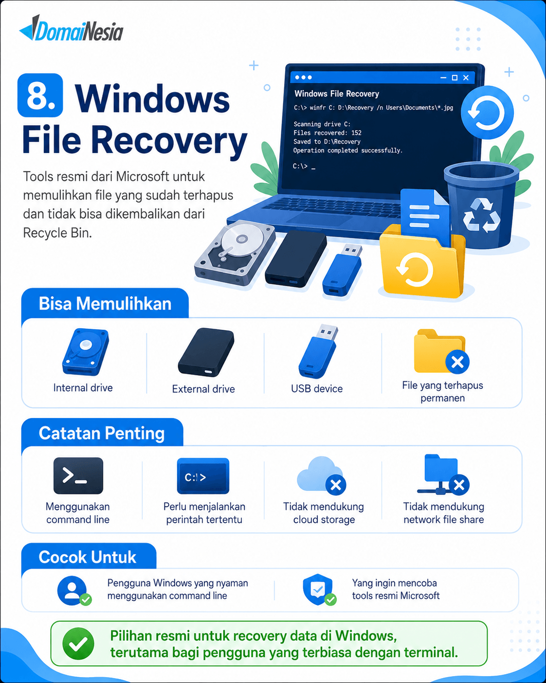 10 Aplikasi Recovery Data Terbaik dan Cara Mencegah File Hilang 9 Aplikasi Recovery Data