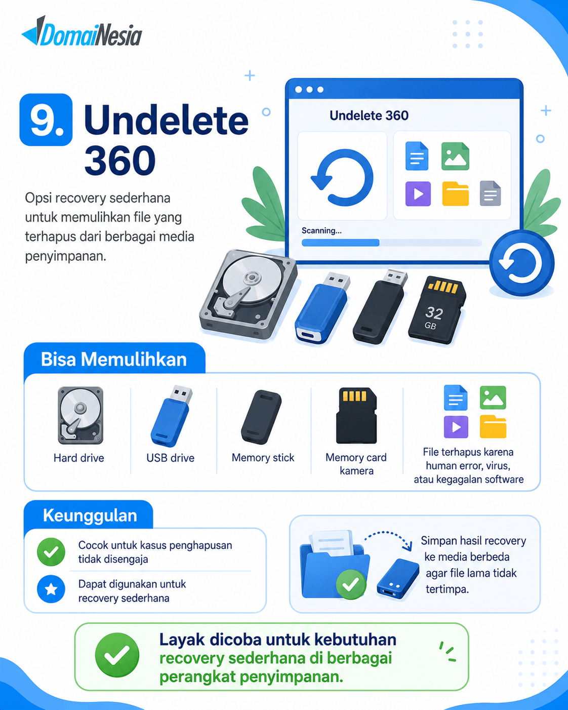 10 Aplikasi Recovery Data Terbaik dan Cara Mencegah File Hilang 10 Aplikasi Recovery Data