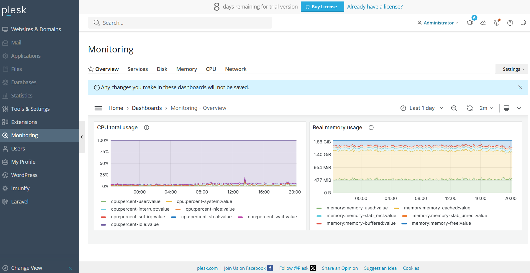 Cara Aktifkan Fitur Monitoring Server Grafana di Plesk Panel