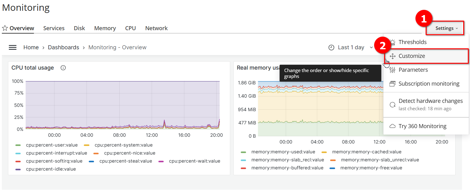 Cara Aktifkan Fitur Monitoring Server Grafana di Plesk Panel