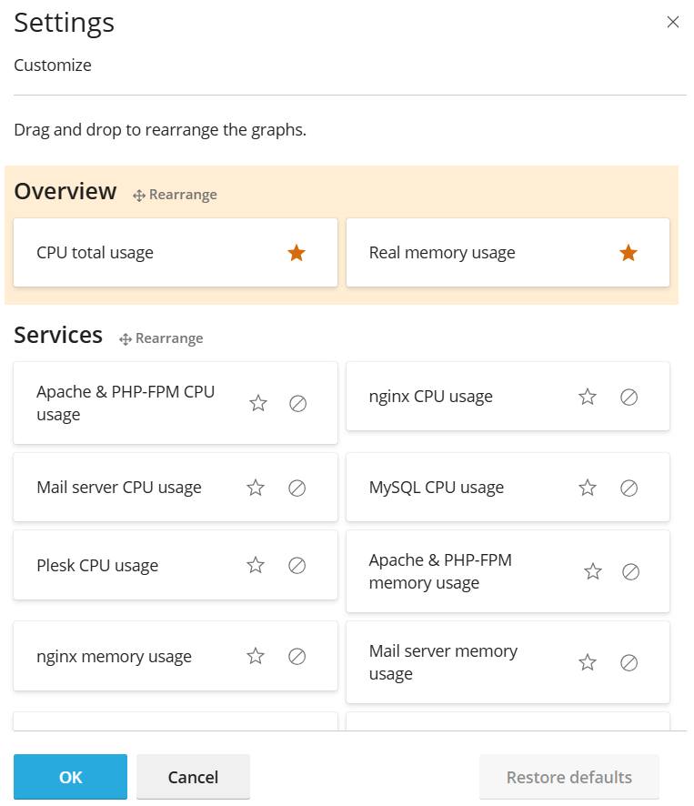 Cara Aktifkan Fitur Monitoring Server Grafana di Plesk Panel