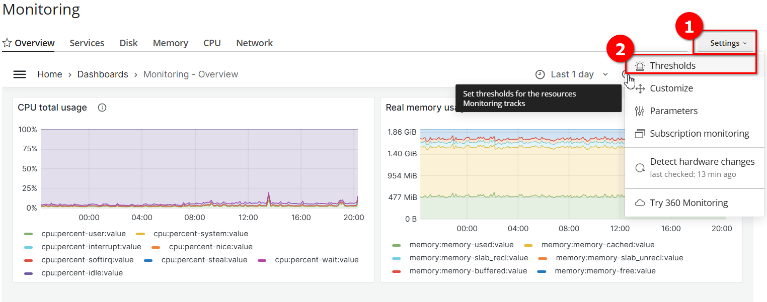 Cara Aktifkan Fitur Monitoring Server Grafana di Plesk Panel