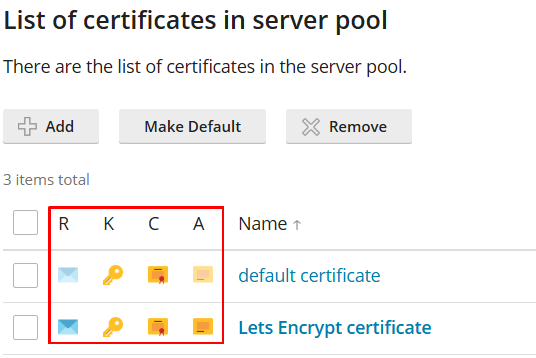Cara Install SSL/HTTPS Let’s Encrypt di Hostname Plesk VPS