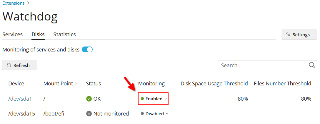 Cara Install Watchdog Plesk Untuk Monitor Servis & Teknis