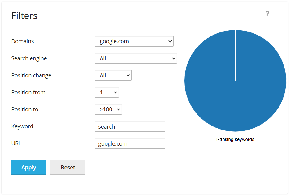 Cara Meningkatkan SEO Website Dengan Seo Toolkit di Plesk