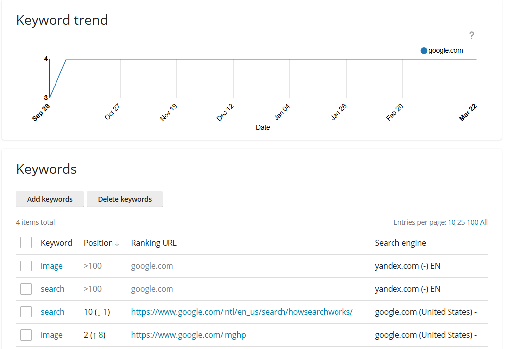 Cara Meningkatkan SEO Website Dengan Seo Toolkit di Plesk