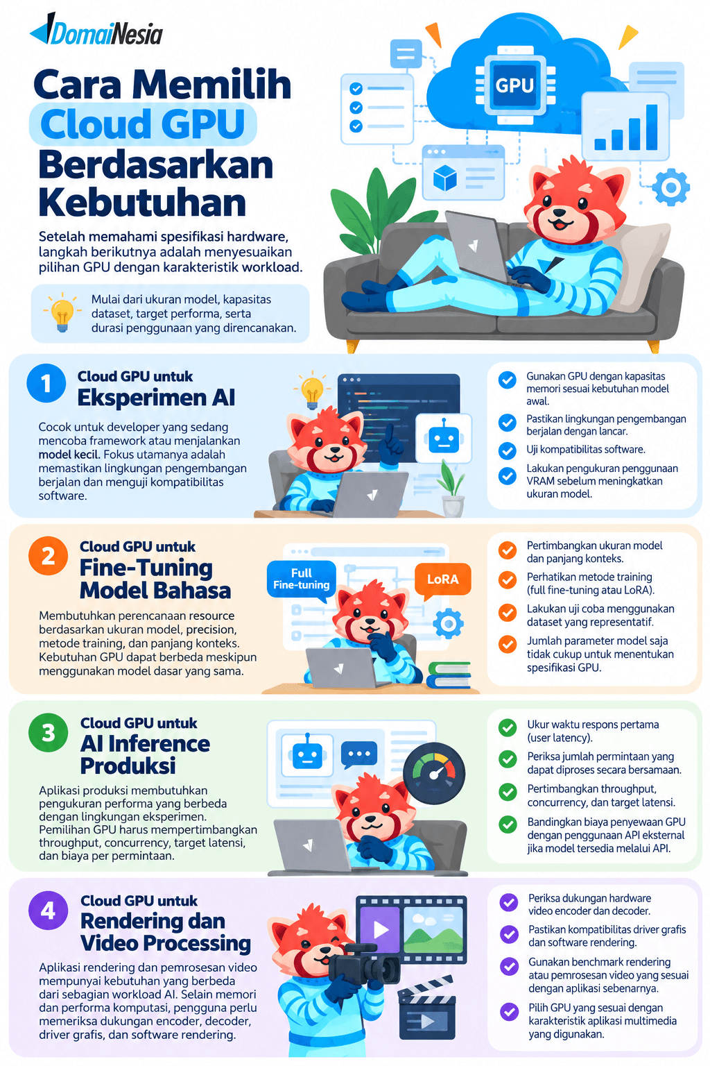 Cloud GPU: Pengertian, Cara Kerja, Kegunaan, dan Tips Memilih 3 Cloud GPU