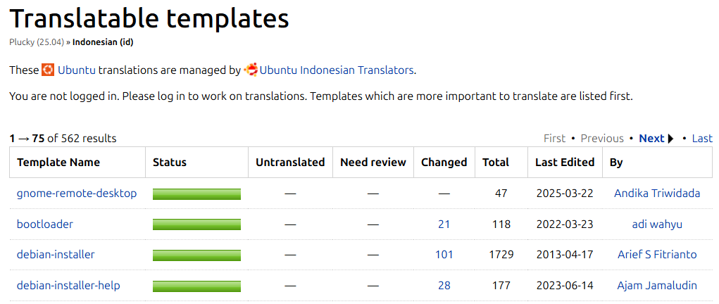Cara Mengubah Lokalisasi Sistem Bahasa Utama di VPS Ubuntu