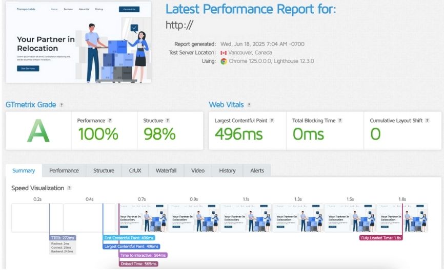 Meningkatkan Kecepatan WordPress