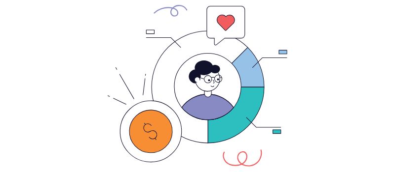 Customer Acquisition Cost: Kunci Sukses Marketing Efektif 2 Customer Acquisition Cost