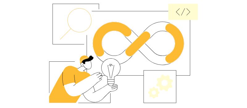 10 Praktik Terbaik AI dalam Software Development Life Cycle 3 Software Development Life Cycle