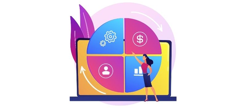 Perbedaan CEM dan CRM