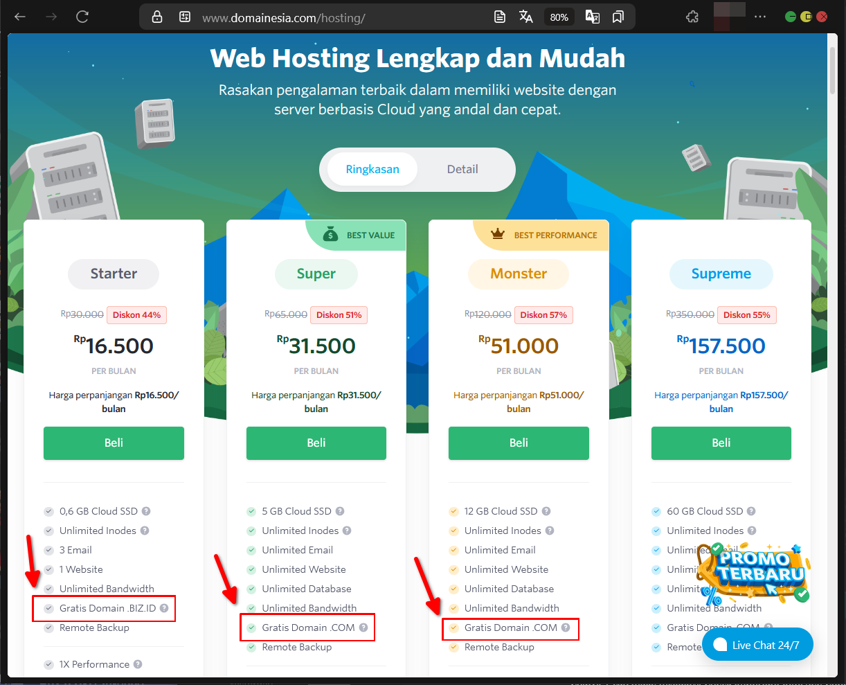 Lihat Yuk 4 Cara Cari Domain Murah dan Gratis di DomaiNesia