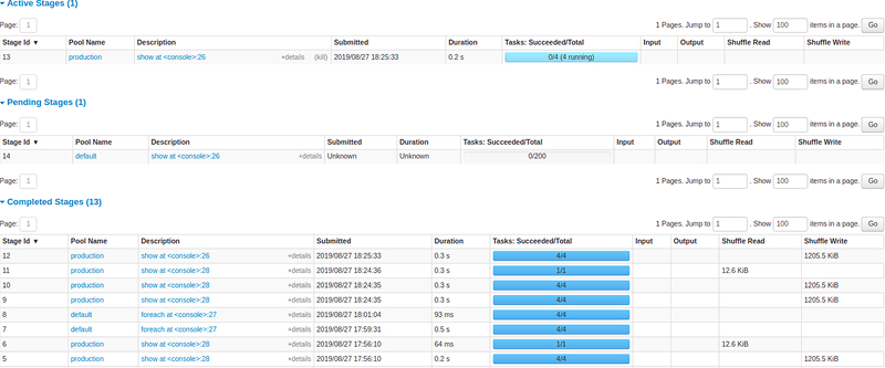 Tools Data Engineering