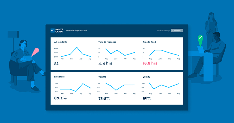 Tools Data Engineering