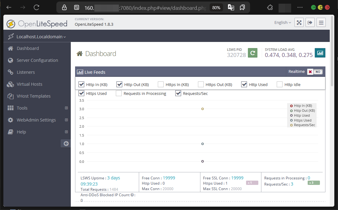 Cara Aktifkan WebAdmin OpenLiteSpeed di CyberPanel Pada VPS
