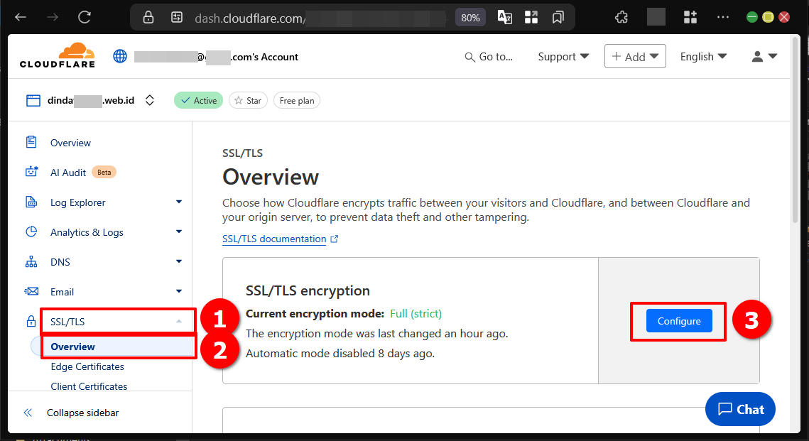 Cara Install SSL Cloudflare Origin CA di CyberPanel