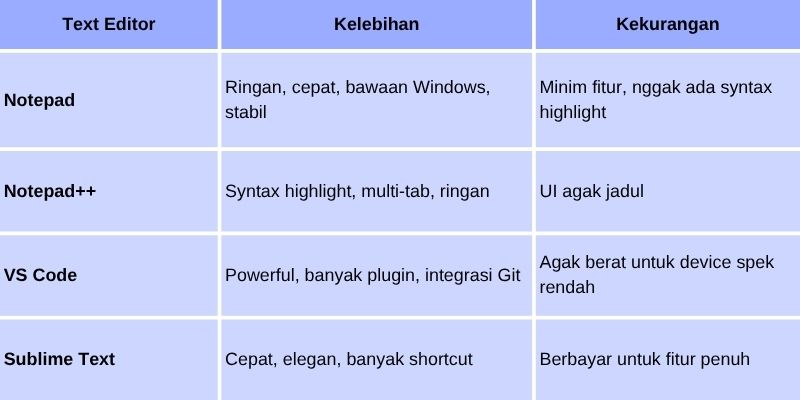 Notepad