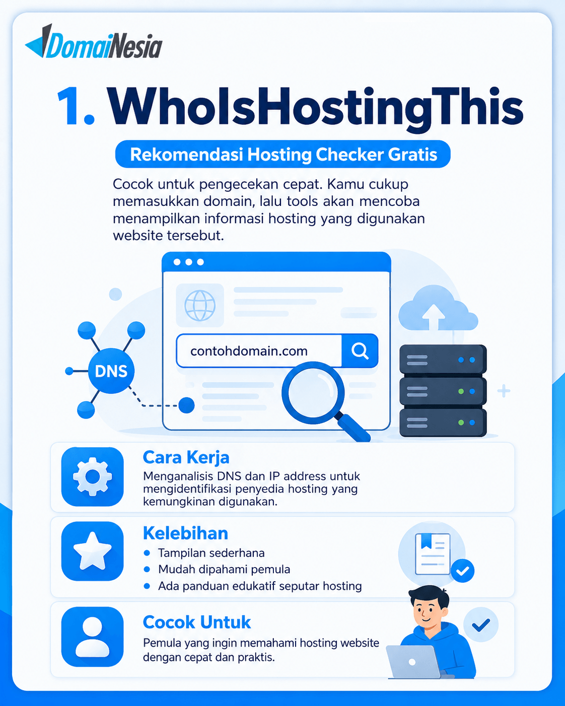 Hosting Checker: Cara Cek Hosting Website Sebelum Optimasi atau Migrasi 2 Hosting Checker
