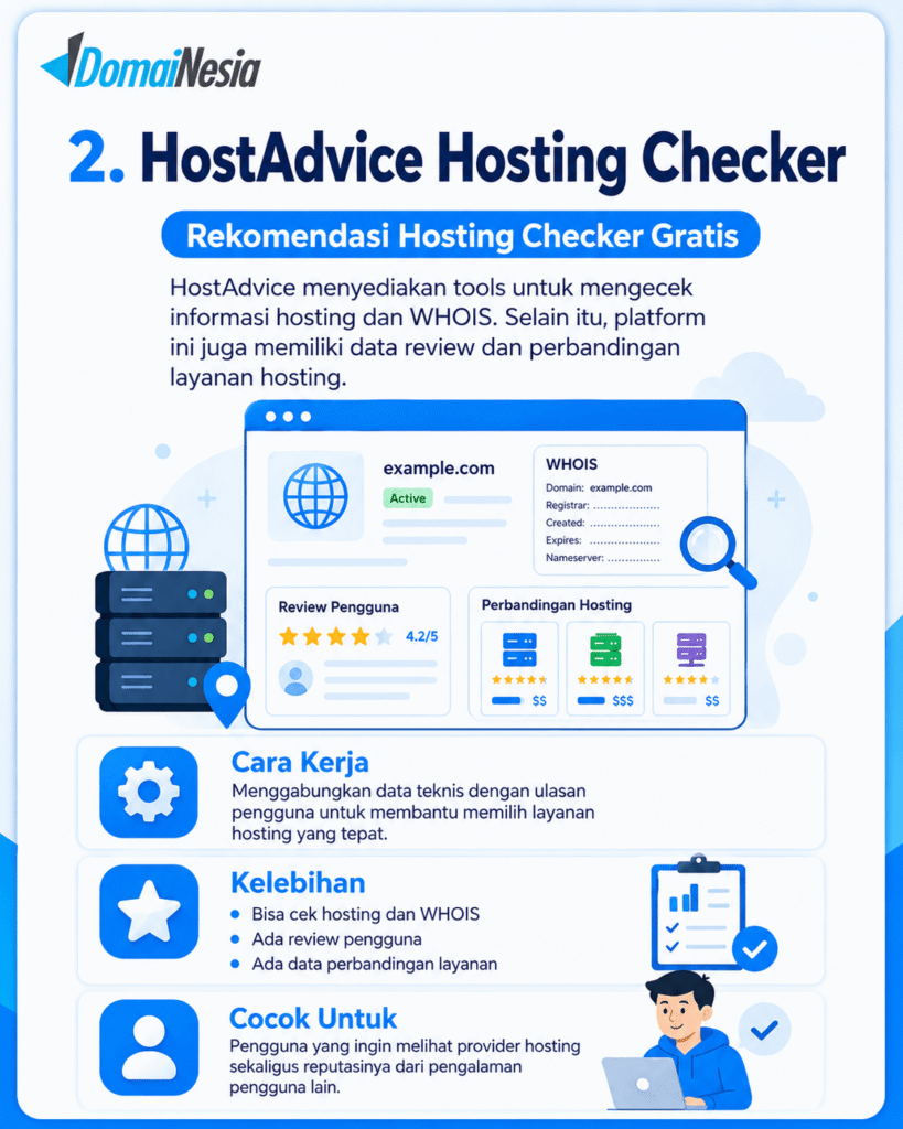 Hosting Checker: Cara Cek Hosting Website