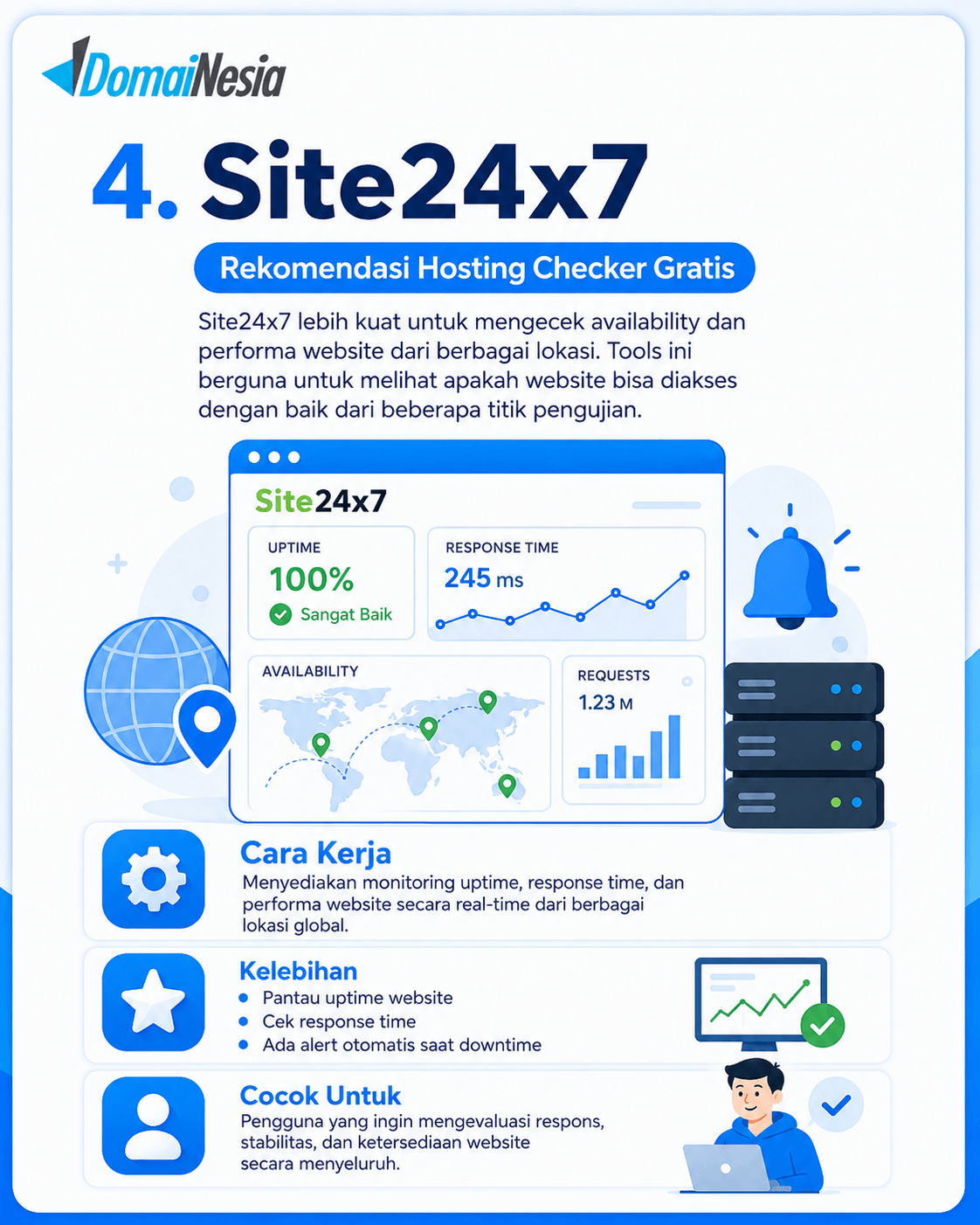Hosting Checker: Cara Cek Hosting Website Sebelum Optimasi atau Migrasi 5 Hosting Checker