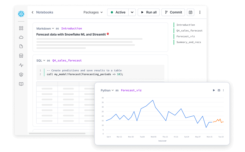 Tools Cloud Data Warehouse
