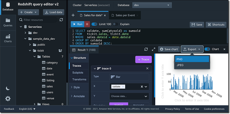 Tools Cloud Data Warehouse